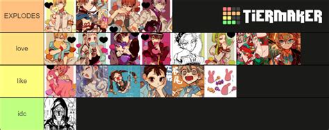 Tbhk Characters Tier List (Community Rankings) - TierMaker