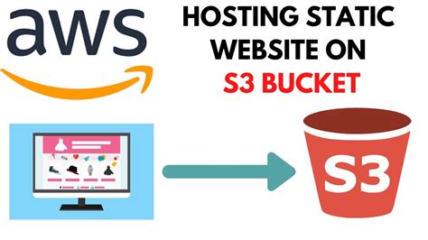 How To Create A S3 Bucket In Aws Youtube – Otosection