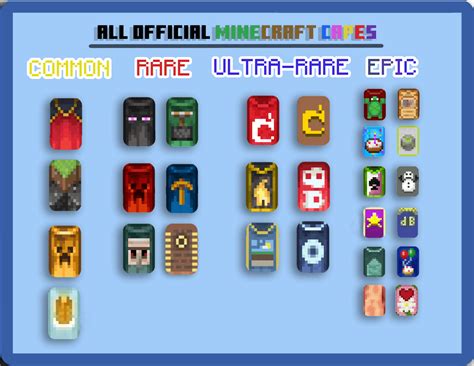 All official Minecraft Capes! : r/PhoenixSC