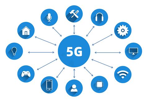 华为正式宣布建立新的5g圈，即“5g汽车生态圈”-华为，5g圈，汽车|智出行-鹿科技