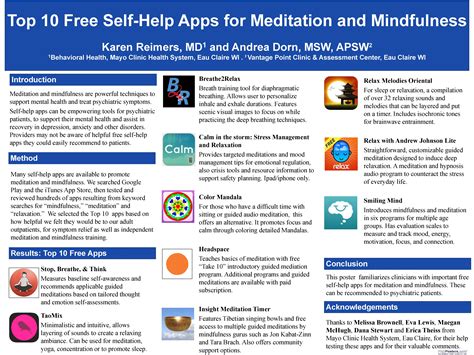 Top 10 Free Self-Help Apps for Meditation and Mindfulness