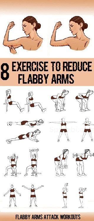 Best Exercises For Womens Flabby Arms – Online degrees