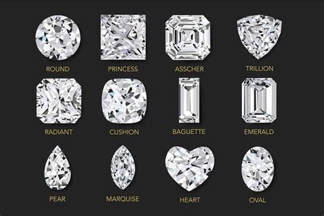 10 Engagement Ring Styles & What It Says About You