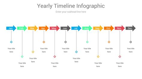 Creating A Timeline In Powerpoint In 2023 - Free Sample, Example & Format Templates