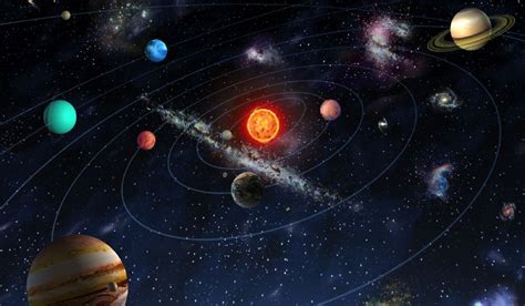 Solar System Backgrounds | Solar system wallpaper, System wallpaper, Solar system for kids