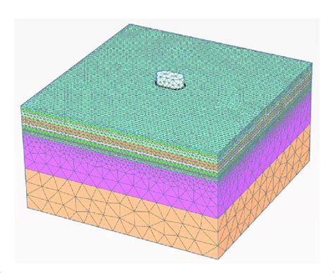 3-D finite element mesh model. | Download Scientific Diagram