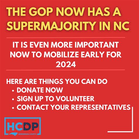 GOP Supermajority and What You Can Do!