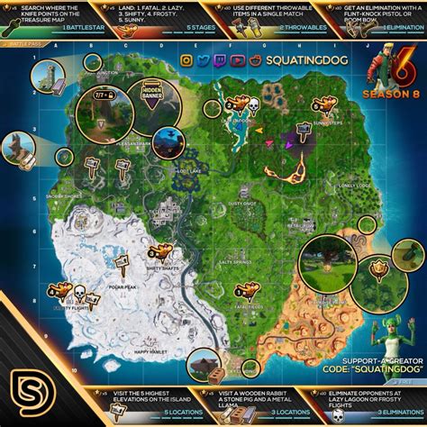 Fortnite Cheat Sheet Map For Season 8, Week 6 Challenges - Fortnite Insider