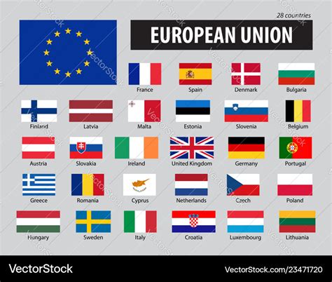 Flags Of European Union