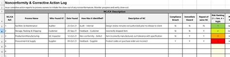 Iso 9001 Checklist Excel Template