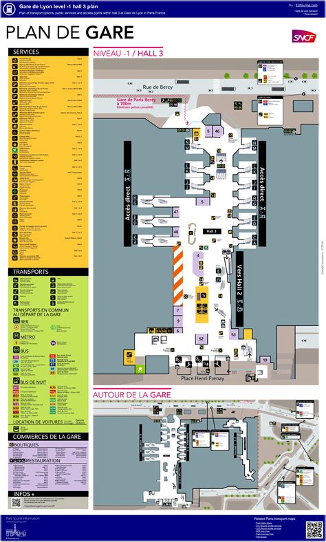 ParisGare de Lyon train station information