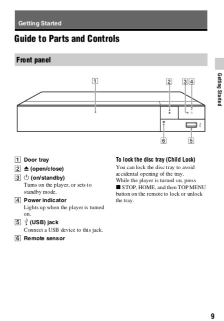 Sony BDP S3700 user manual - Zofti