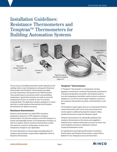 HVAC Installation Instructions