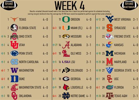 final ncaa football rankings 2023, SAVE 65% - www.dhial.org