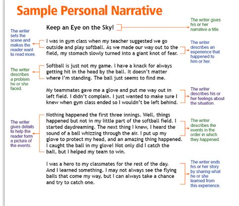 Personal Narrative Examples | rachelderozario