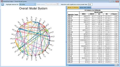 Ibm spss download - gaspooter