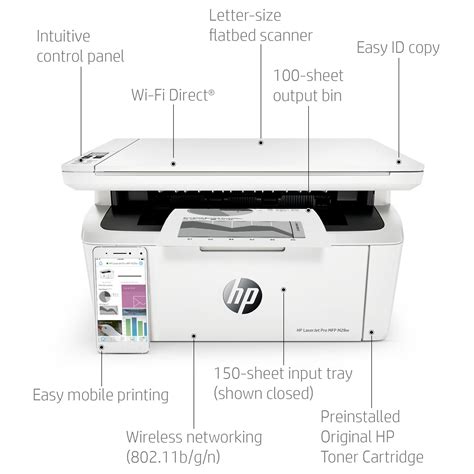 HP LASERJET M28W PRINTER