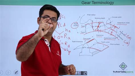 Gear Terminology - YouTube