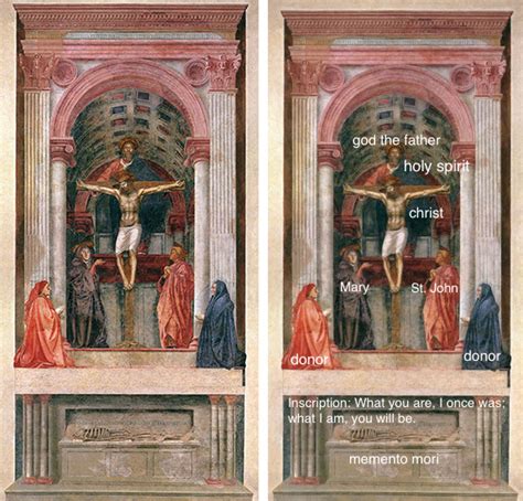 Masaccio, Holy Trinity | Painting in Florence | Khan Academy