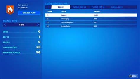 Fortnite Ranked Leaderboards: How To Check Your… | MobileMatters