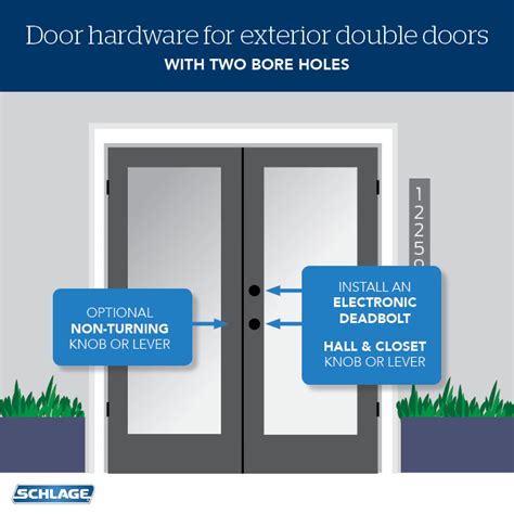 How to choose door locks for French doors