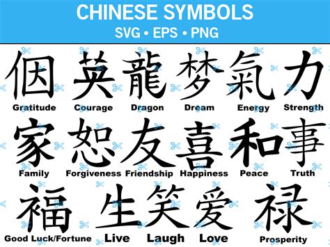 16 Chinese Symbols SVG Bundle Love Happiness Prosperity | Etsy