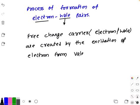 SOLVED:Explain the process of formation of electron-hole pairs.