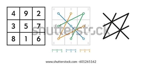 10 Sigil Saturn Images, Stock Photos, 3D objects, & Vectors | Shutterstock