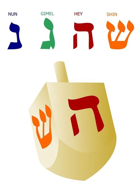 The dreidel is a four-sided spinning top with Hebrew letters on each ...