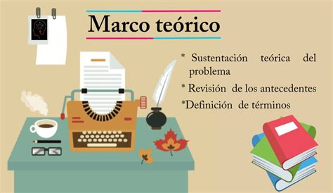 Funciones Del Marco Teorico Mind Map | Porn Sex Picture