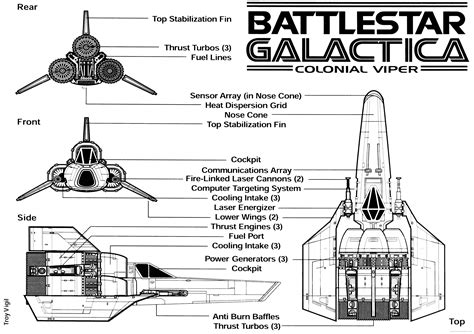 Battlestar Galactica Colonial Viper BSG TV Series Blueprint Graphic Art ...