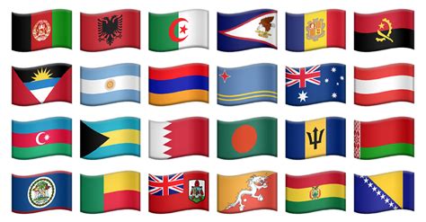 World Maps Library - Complete Resources: Iphone Uk Flag Emoji