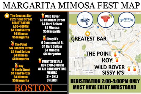 Boston Margarita & Mimosa Fest — Secret Boston