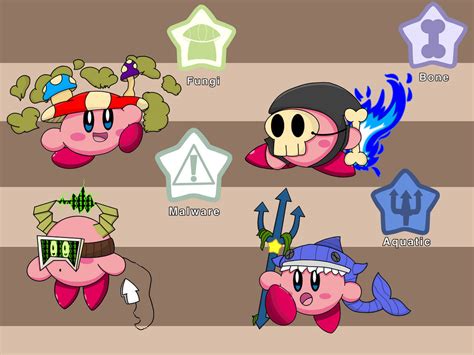 Kirby - Fanmade Copy Abilities by Fekaree4 on DeviantArt