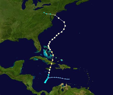 Professor Quibb: Hurricane Sandy (2012)