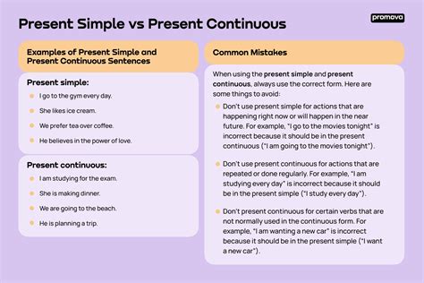 Differences Between Present Simple And Present Continuous Great Summary English – Themeloader