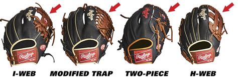 Baseball Glove Size Charts & Guide | SCHEELS.com