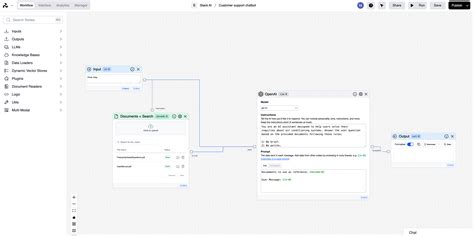 Platform Overview - Stack AI documentation