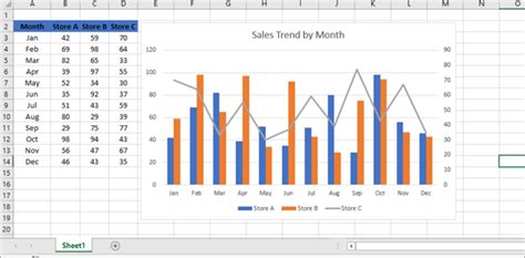 How To Add Bar To Graph In Excel - Printable Worksheets