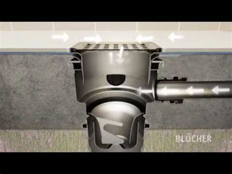 BLÜCHER® Drain Domestic SQUARE for liquid membrane - YouTube