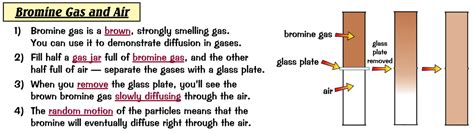 1.3 Diffusion & Brownian Motion - Qatar Science