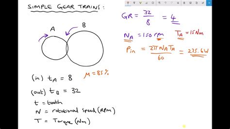 Simple Gear Ratios, Input and Output Speed, Torque and Power - YouTube