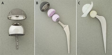 Choice of implant combinations in total hip replacement: systematic ...