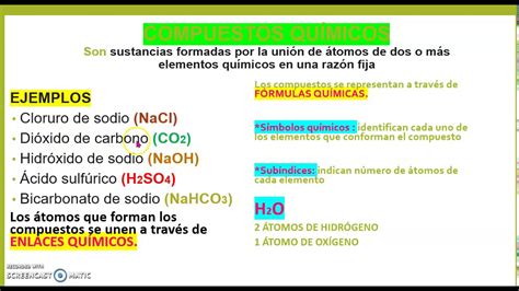 Introducción a los Compuestos Químicos: Definición y Ejemplos