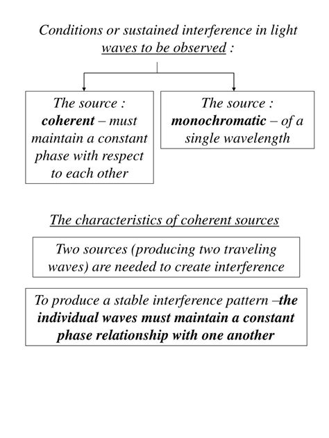 PPT - CHAPTER 37 : INTERFERENCE OF LIGHT WAVES PowerPoint Presentation - ID:5700424