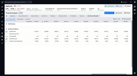 Quick guide on how to use Financial Analysis Templates - Koyfin