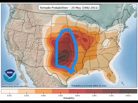 Tornado probability by day. : r/educationalgifs