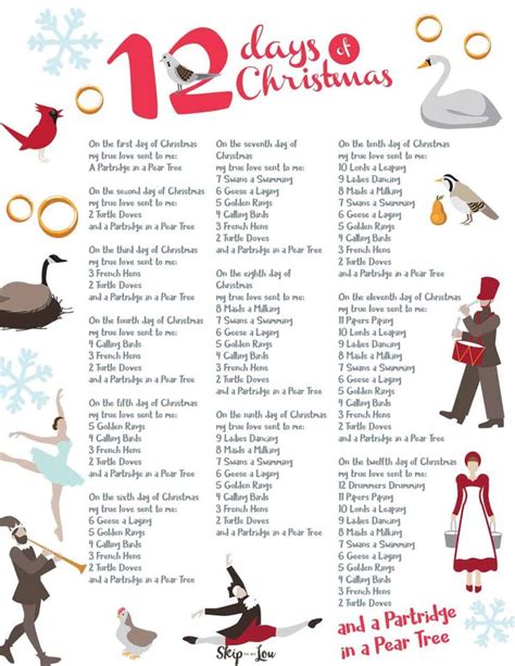 12 Days of Christmas Lyrics in 2023 | Christmas lyrics, Days of ...