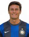 Javier Zanetti - Stats and titles won - 23/24