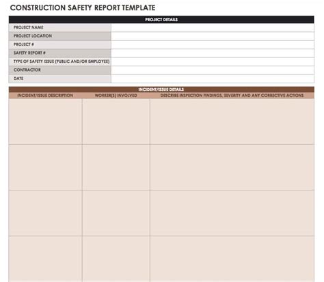 Construction Weekly Safety Report Template